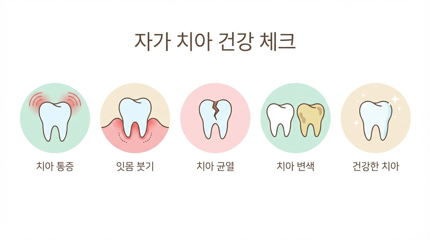 검단가온치과 임플란트