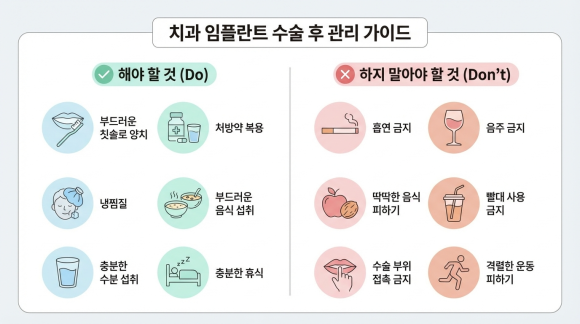 검단가온치과 임플란트