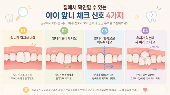 집에서 보는 체크포인트 카드뉴스형 인포그래픽