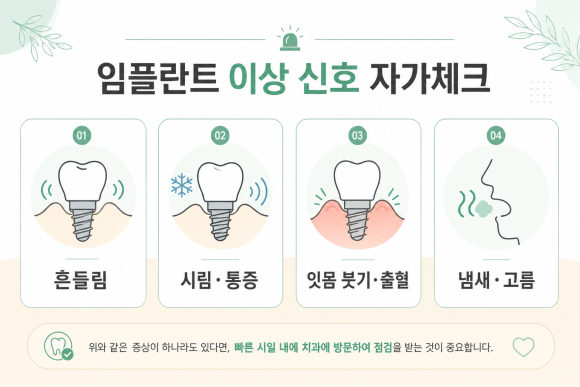 임플란트 이상 신호 자가체크 인포그래픽